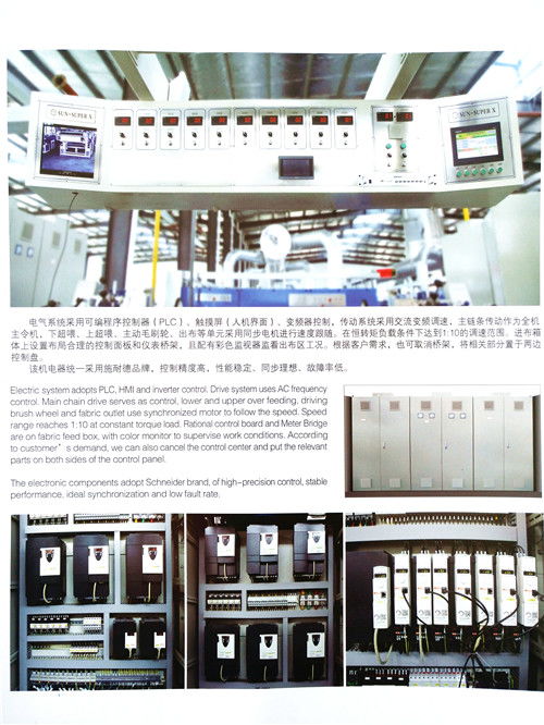 產(chǎn)品展示 無(wú)錫市恒宏祥紡織機(jī)械廠